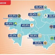 По данным на 16.00 самая низкая явка избирателей в Алматы явка