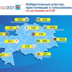 Выборы 2021: К голосованию приступили все 9994 избирательных участка по стране