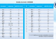 Представлен новый вариант казахского алфавита на латинице