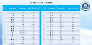 Представлен новый вариант казахского алфавита на латинице