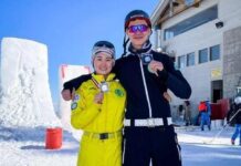 Шерзод Хаширбаев из Шымкента стал лучшим на международном турнире по фристайл-акробатике Шерзод Хаширбаев