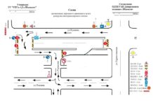 В Шымкенте на ряде улиц изменится схема дорожного движения схема