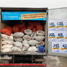 В Туркестане цены на продуты стабильные цены