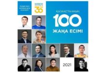 Продлены сроки голосования IV сезона проекта «100 новых лиц Казахстана» 100 новых лиц