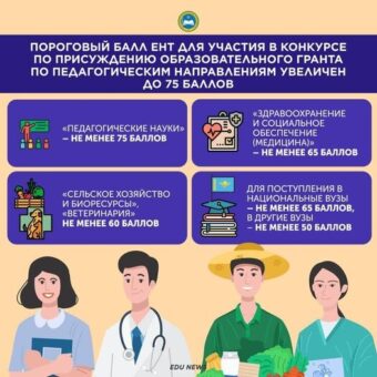 Грант конкурс ент