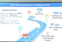 Как решается проблема с автомобильными пробками в Шымкенте автомобильные пробки