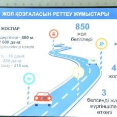 Как решается проблема с автомобильными пробками в Шымкенте автомобильные пробки