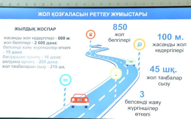 Пользуясь автомобильными справочниками