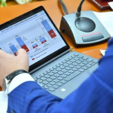 В Шымкенте реализуют 385 инвестиционных проектов проект
