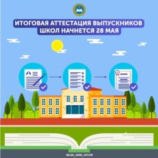 Итоговая аттестация выпускников школ начнется 28 мая выпуск