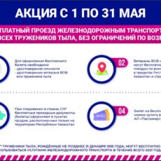 Ветераны и труженики тыла могут проехать бесплатно на поезде Ветераны и труженики тыла могут проехать бесплатно на поезде