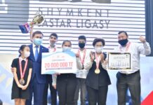 Шахматный турнир: Какая школа получила 20 млн тенге? шахматы