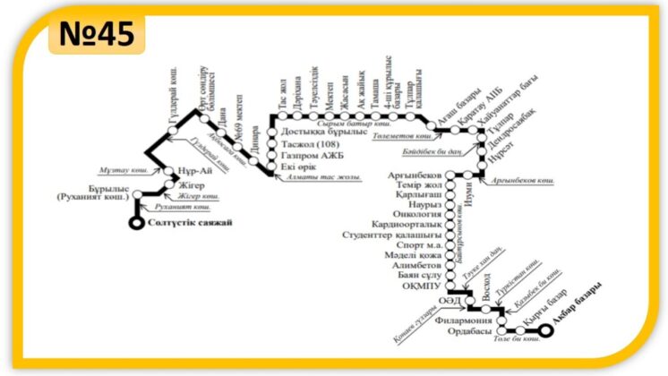 Схема маршрута 45 тюмень