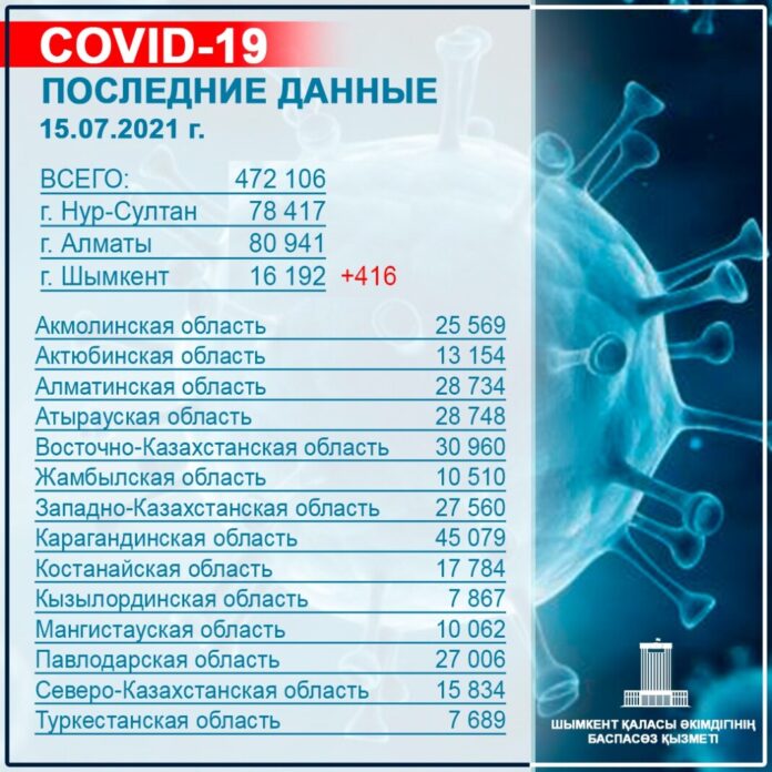 WhatsApp Image 2021-07-15 at 10.12.01 корона