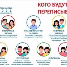 1 сентября в Казахстане стартует кампания по переписи населения перепись