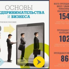 Основам бизнеса обучили педагогов Шымкента