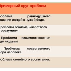 Так важно найти своих