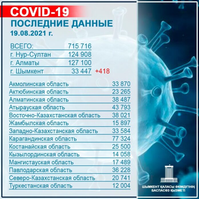 WhatsApp Image 2021-08-19 at 09.33.55