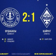 Чемпион Казахстана «Кайрат» проиграл в Шымкенте «Ордабасы»
