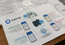 Непривитым казахстанцам могут запретить посещать ТРЦ и в будни