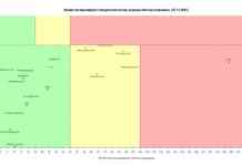 В «красной» зоне по коронавирусу остался всего один регион Казахстана красная зона