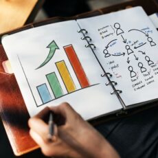 Как получить безвозмездный грант до 5 млн тенге в Шымкенте?