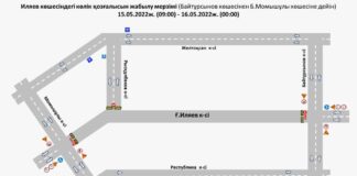 Внимание. Ограничение движения