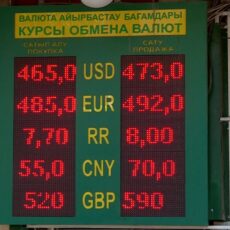Рубль рекордно подорожал в обменниках Шымкента