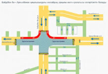 Как проехать по новой развязке на пересечении ул. Аргынбекова и пр. Байдибек би? Развязка на пересечении улицы Аргынбекова и проспекта Байдибек би