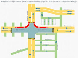 Развязка на пересечении улицы Аргынбекова и проспекта Байдибек би