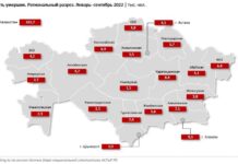 Смертность в Казахстане снизилась на 26%