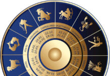 Самый точный гороскоп для всех знаков зодиака на 2023 год