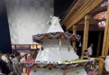 Шымкентцы «разнесли» выставку в «Көрме»