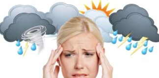 Здоровье по погоде Головная боль. Мигрень