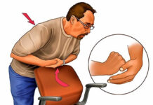 Памятка первой помощи