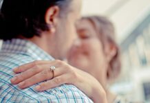 Найти любовь в Шымкенте: Руководство по знакомствам