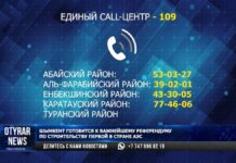 Как найти свой участок для голосования на референдуме 6 октября