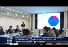 Оперативно реагировать на обращения в колл-центр требует Дархан Сатыбалды