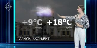 Информативный прогноз погоды на четверг, 28 ноября