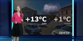 Информативный прогноз погоды на пятницу, 29 ноября