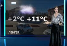 Информативный прогноз погоды на пятницу, 22 ноября