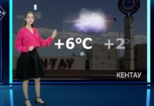 Информативный прогноз погоды на субботу, 23 ноября