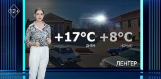 Информативный прогноз погоды на среду, 27 ноября