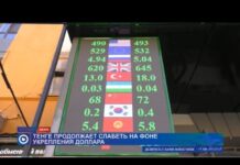 Казахстанский тенге продолжает слабеть на фоне укрепления доллара США