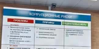 О самой крупной взятке 2024 года в Шымкенте рассказали антикоровцы