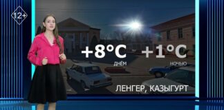 Информативный прогноз погоды на понедельник, 2 декабря