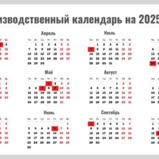 Государственные и национальные праздники в 2025 году