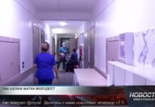 Рак шейки матки заметно молодеет Онкоцентр Шымкента