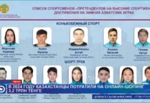 Казахстан готовится к зимним Азиатским играм Казахстан готовится к зимним Азиатским играм