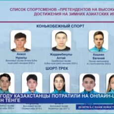 Казахстан готовится к зимним Азиатским играм Казахстан готовится к зимним Азиатским играм